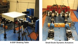 equip_6dof_and_Small_Dynamic_Actuators