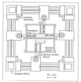 Tomography Scanning System  