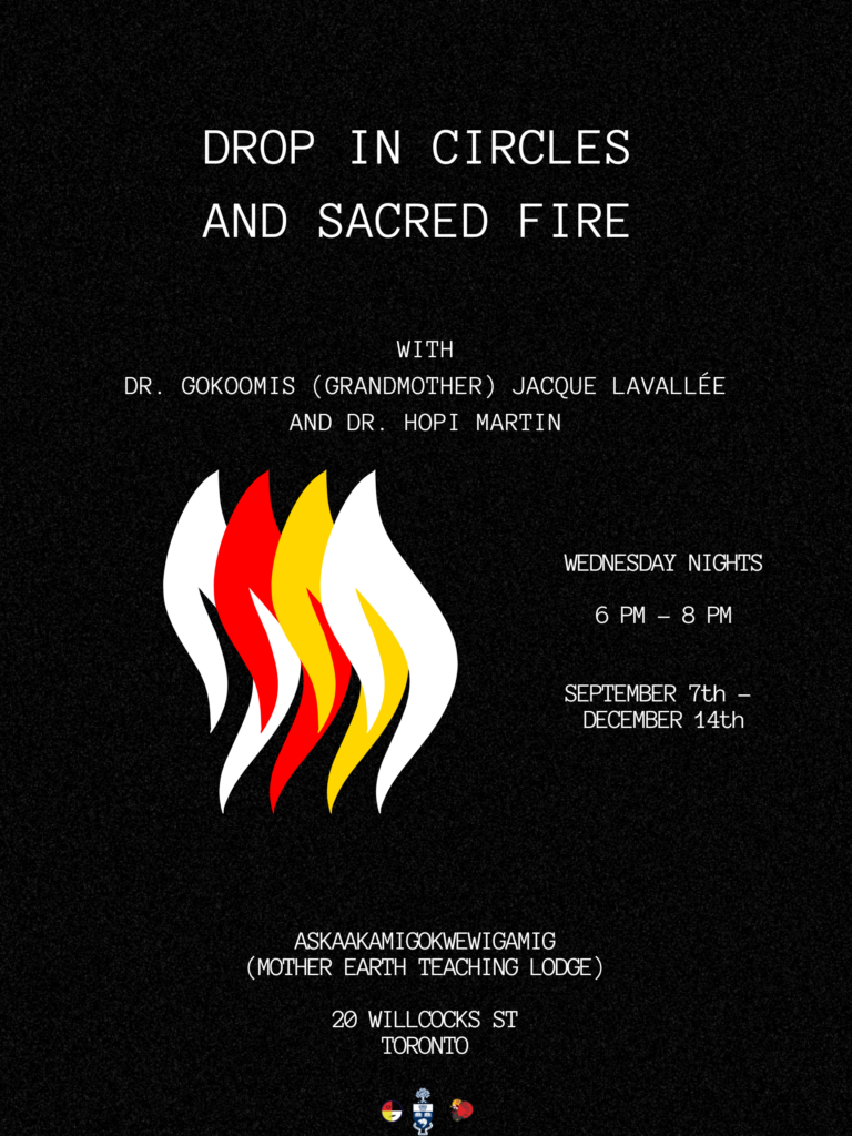 Drop-In Drum Circles and Sacred Fire